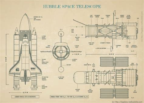 Hubble Space Telescope (Blueprint/Parchment) : r/hubble