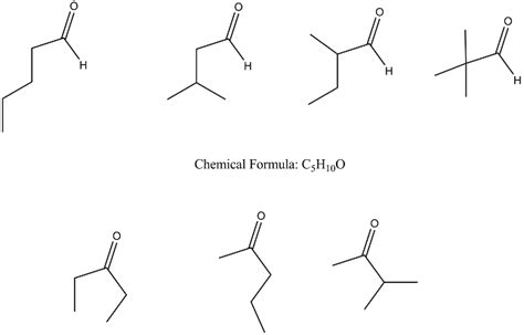 Molecular formula C5H10O can have