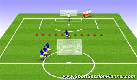 Football/Soccer: Shooting (Technical: Shooting, Beginner)