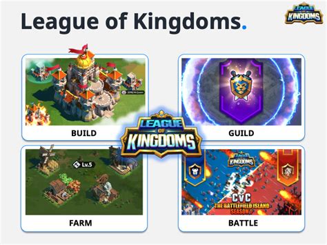 League of Kingdoms: Join Unique Play-to-Earn System | CoinEx