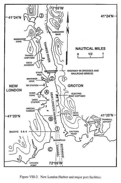 Naval Submarine Base New London, Groton CT