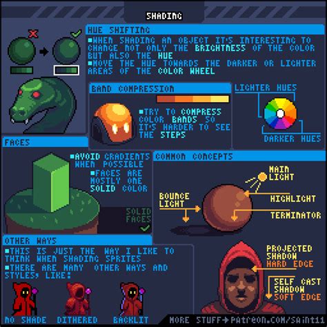 Pixel Art Tutorials - Saint11