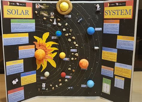 Solar System Science Fair project | Solar system projects for kids ...