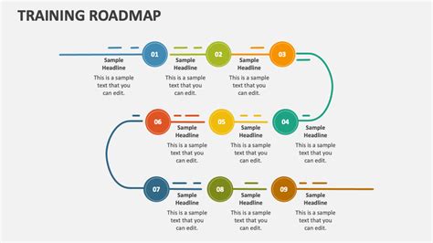 Training Roadmap PowerPoint Presentation Slides - PPT Template