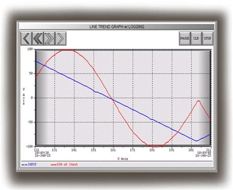 HMI Best Practices | Library.AutomationDirect.com