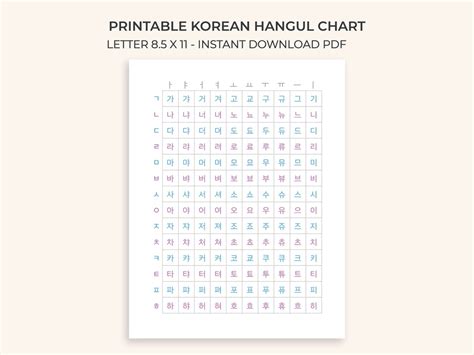 Printable Hangul Korean Alphabet Chart Poster Guide Grid Letters Studying School Combinations ...