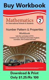 Grade1to6.com: Maths & English Worksheets for Elementary Schools (grade1to6worksheets) - Profile ...