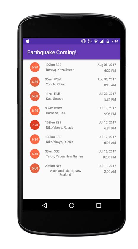 GitHub - luissantiagodev/Earthquake-App: Find the latest earthquakes that happens around the ...