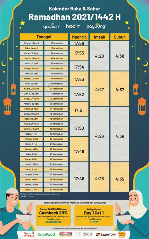 Download Jadwal Puasa Ramadhan 2021 - Blog Gadjian