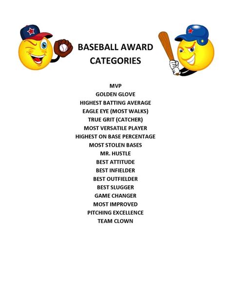 Baseball Awards, Baseball Softball, Sports Awards Idea Baseball, Team ...