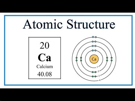 3d Bohr Model Of Calcium