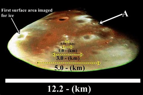 View of Deimos (Source: Ronald Stewart) | Download Scientific Diagram