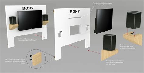 SONY : Sound Bar Display on Behance