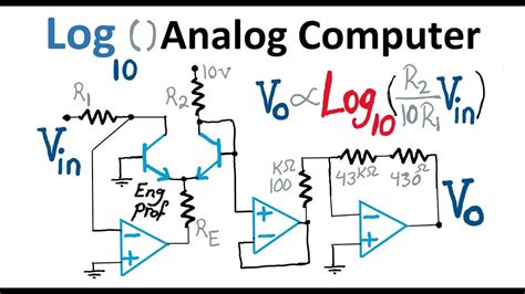 Logarithm Analog Computer Design with Op Amps and Transistors - YouTube