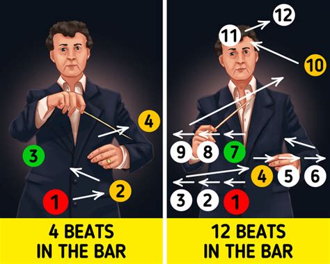 How to Read Conductor Gestures / 5-Minute Crafts