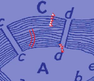 Königsberg Bridge Problem -- from Wolfram MathWorld