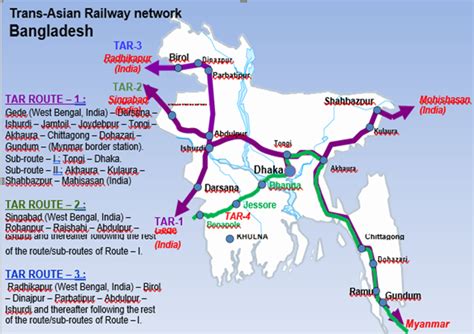 2.4 Bangladesh Railway Assessment | Digital Logistics Capacity Assessments