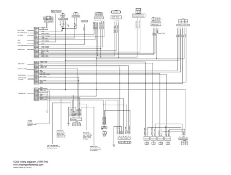 Anybody like 4G63 wiring diagrams as much as I do? - GalantVR4.org