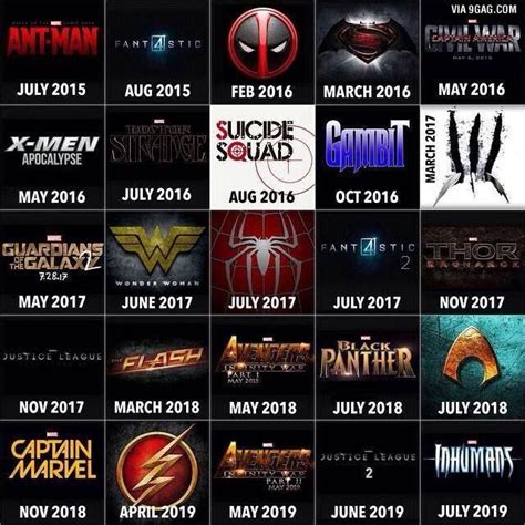 Timeline of superhero movies for the next 5 years. Film Dc Comics ...