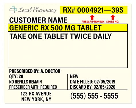 8 Parts of a Prescription Label