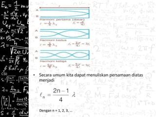 Resonansi Gelombang Bunyi