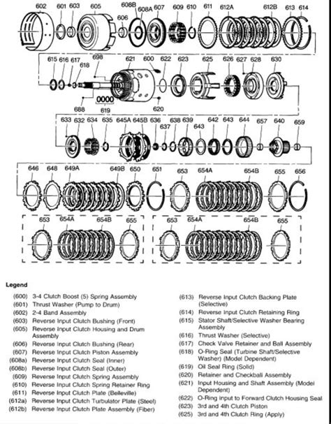 parts diagram for 4l80 e transmission | 4l60e transmission rebuild ...