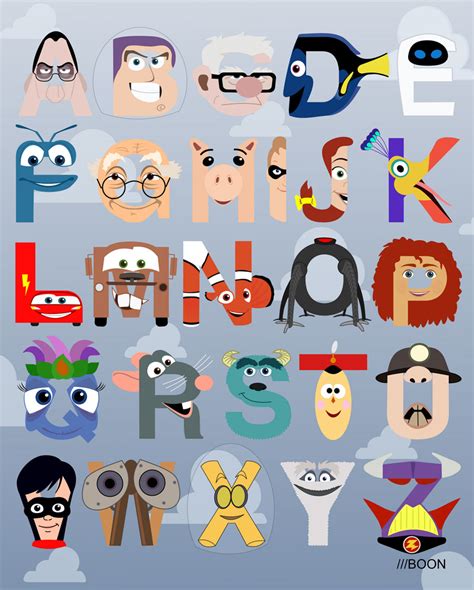 10 awesome alphabet posters for nurseries - Cool Mom Picks