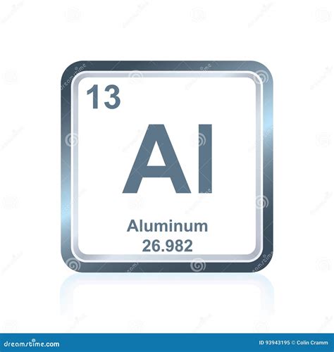 Periodic Table Aluminum Atomic Number - Periodic Table Timeline