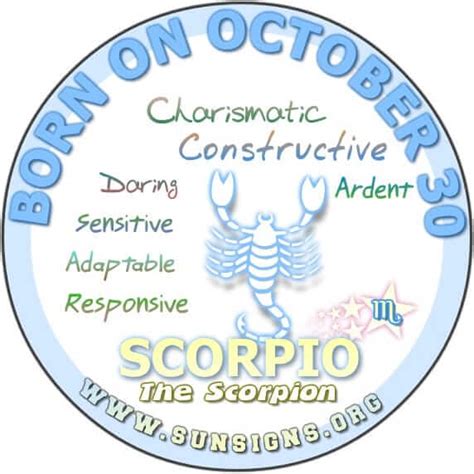 October 30 Birthday Horoscope Personality | Sun Signs