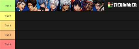 THE KING OF FIGHTERS XV (KOF XV) Tier List (Community Rankings) - TierMaker