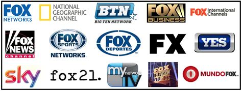 21st Century Fox - Company Information - Market Business News