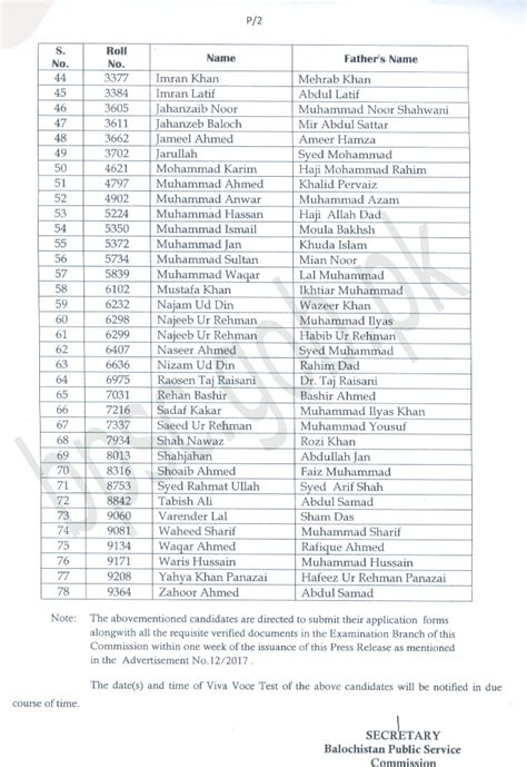 Balochistan Public Service Commission Result 2024 bpsc Results Online