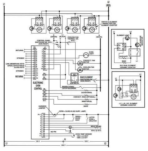 Kitchenaid Dishwasher Electrical Schematic - Wiring Diagram