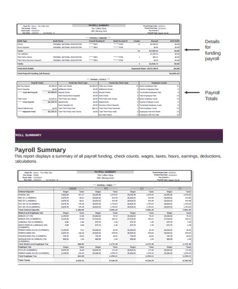 FREE 8+ Sample Payroll Report Templates in MS Word | PDF