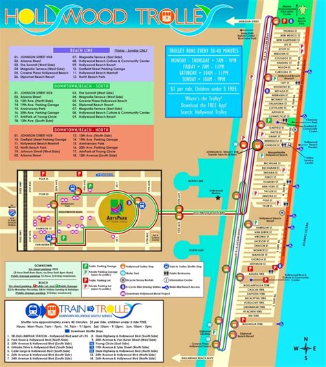 Hollywood (Florida) tourist map - Ontheworldmap.com