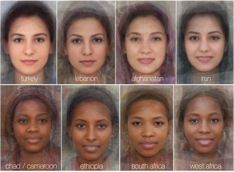 The “average” female face for each country - Scottish University | Average face, Woman face, Face