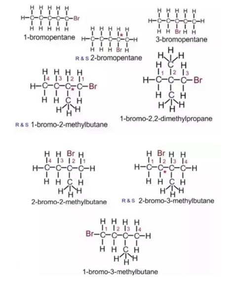 livi Hexanal. structural isomers possible bromopentane?! uld you name ...