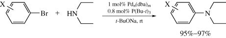 Synthesis of Anilines - Hartwig - Major Reference Works - Wiley Online Library