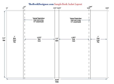 Free Book Jacket Layout Template for DIY Self-Publishers