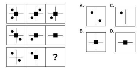 visual - What is the answer that best completes the pattern? - Puzzling Stack Exchange