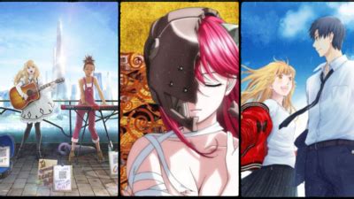 10 Most popular anime genres and the shows that made them famous | English Movie News - Times of ...