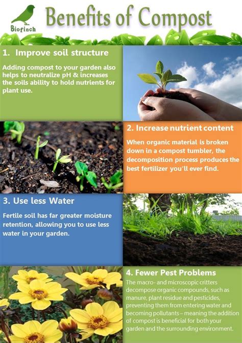 4 Main Benefits of Compost for your Garden | Soil improvement, Garden help, Compost tumbler