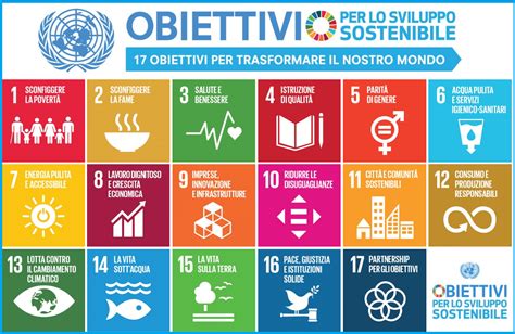 Tradicional no usado Intentar agenda 2030 italiano Mal funcionamiento ...