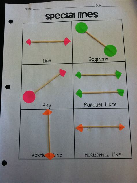 Types of Lines and Angles Activity | tothesquareinch