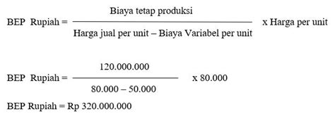 Bagaimana Cara Menghitung Bep