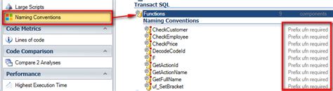 Check Naming Conventions for SQL Server (T-SQL) Code