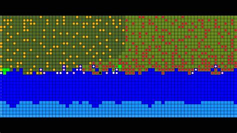 Complex Systems Simulation Using Agent-Based Models (ABM) with ...