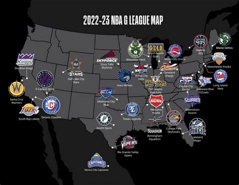 What You Need to Know About the NBA G League - The NBA G League