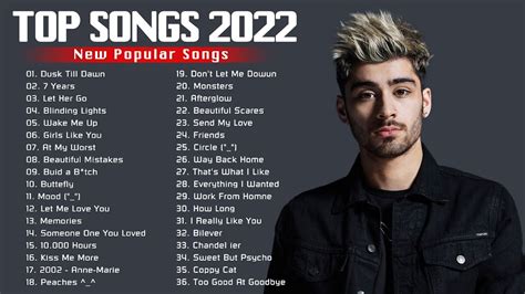 Best Pop Songs 2022 - Pop Music 2021-2022 (Pop Hits 2022 Playlist) - Blogtuan.info