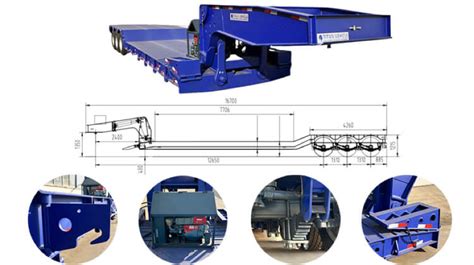 Operation and Characteristics of Removable Gooseneck Trailer - Talk Radio News